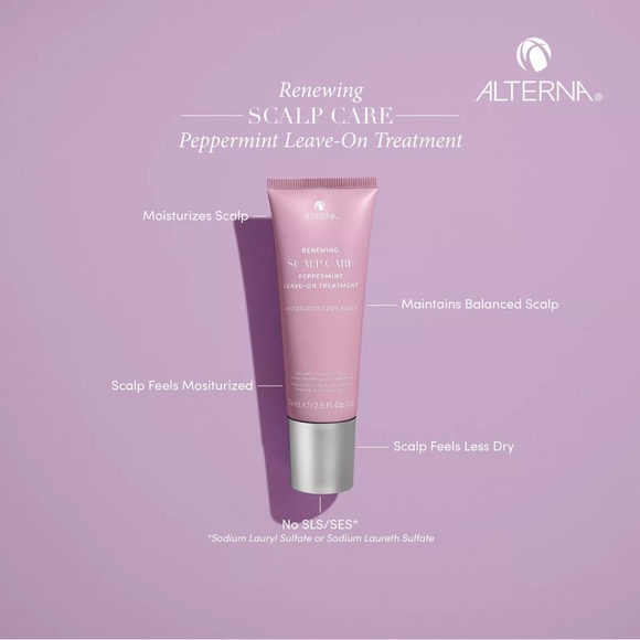 ALTERNA RITUALS KIT - Picture 9 of 16